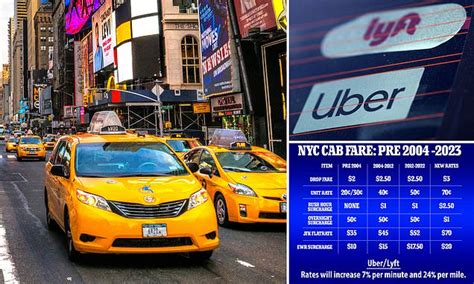 nyc cab fare calculator|More.